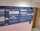 Репродуктивная диспансеризация помогает выявить серьезные заболевания и начать их лечение - Минздрав Коми