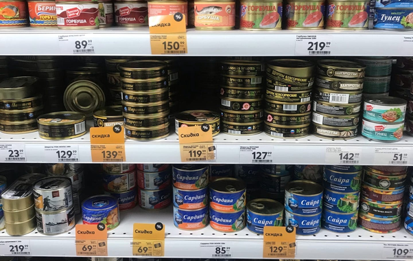 Обзор консервированных супов: борщ и гороховый из "Магнита" - скромный обед за считанные минуты