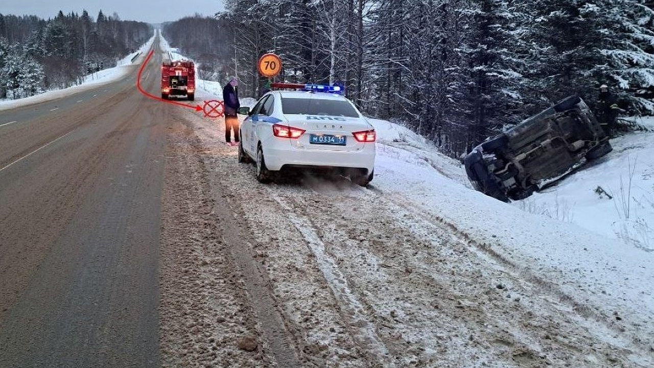 Главная картинка новости: На трассе в Коми опрокинулась машина с подростком