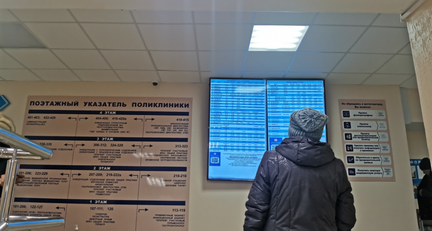 В Усинске стартовала диспансеризация женщин в рамках охраны репродуктивного здоровья